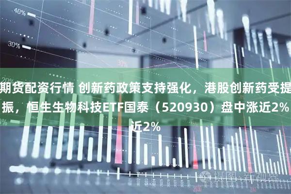 期货配资行情 创新药政策支持强化，港股创新药受提振，恒生生物科技ETF国泰（520930）盘中涨近2%